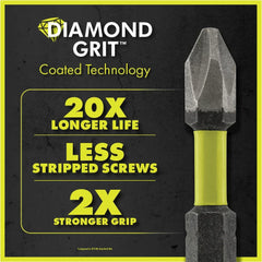 200 PC. Drill and Impact Drive Set