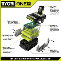 18V ONE+ LITHIUM HIGH PERFORMANCE STARTER KIT WITH FREE 18V ONE+ HP BRUSHLESS AIRSTRIKE 18GA BRAD NAILER