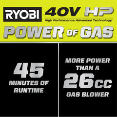 40V HP Brushless WHISPER SERIES 650 CFM 160 MPH Leaf Blower Cordless with 4.0 Ah Battery and Charger
