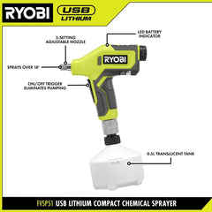 USB LITHIUM COMPACT CHEMICAL SPRAYER KIT