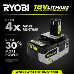 18V ONE+ 4AH LITHIUM HIGH PERFORMANCE BATTERY (2-PACK)