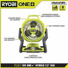 18V ONE+ 4Ah & 2Ah LITHIUM HIGH PERFORMANCE STARTER KIT WITH FREE 18V ONE+ HYBRID 7.5" FAN