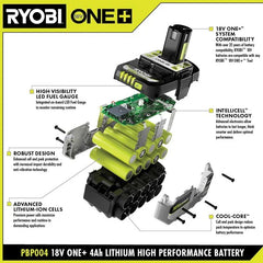 18V ONE+ 4Ah & 2Ah LITHIUM HIGH PERFORMANCE STARTER KIT WITH FREE 18V ONE+ HYBRID 7.5" FAN